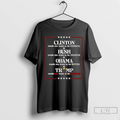 Clinton Made Me Want To Be Faithful Bush Made Me Want To Be Smarter