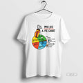 Official Golf My Life Pie Chart Think About Golf Research Golf