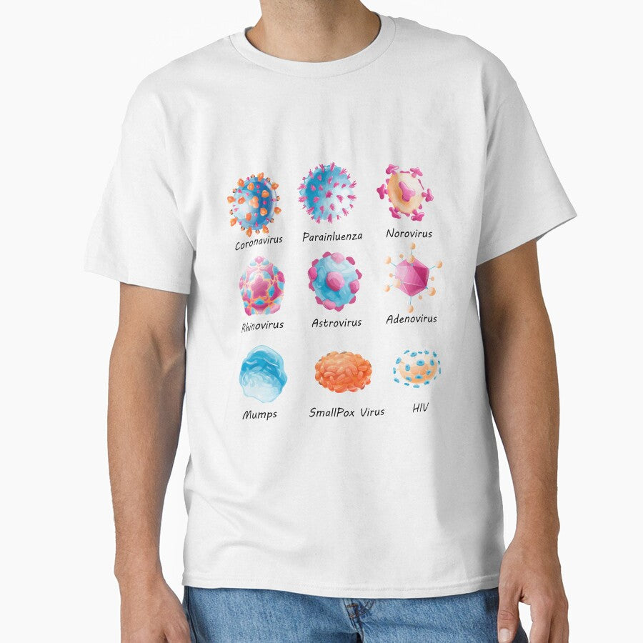 Different Viruses - Norovirus, HIV, Etc. by Shirtey