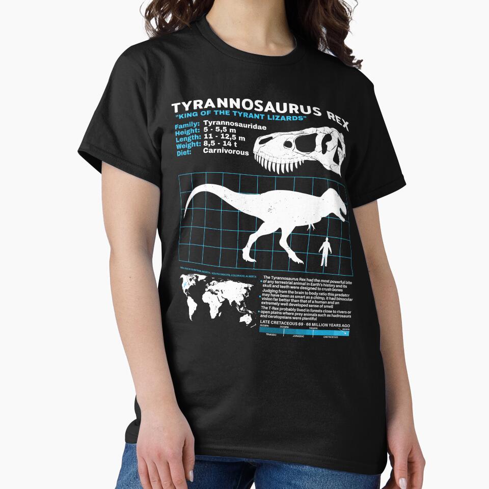 Tyrannosaurus Rex datasheet by NicGrayGraphic