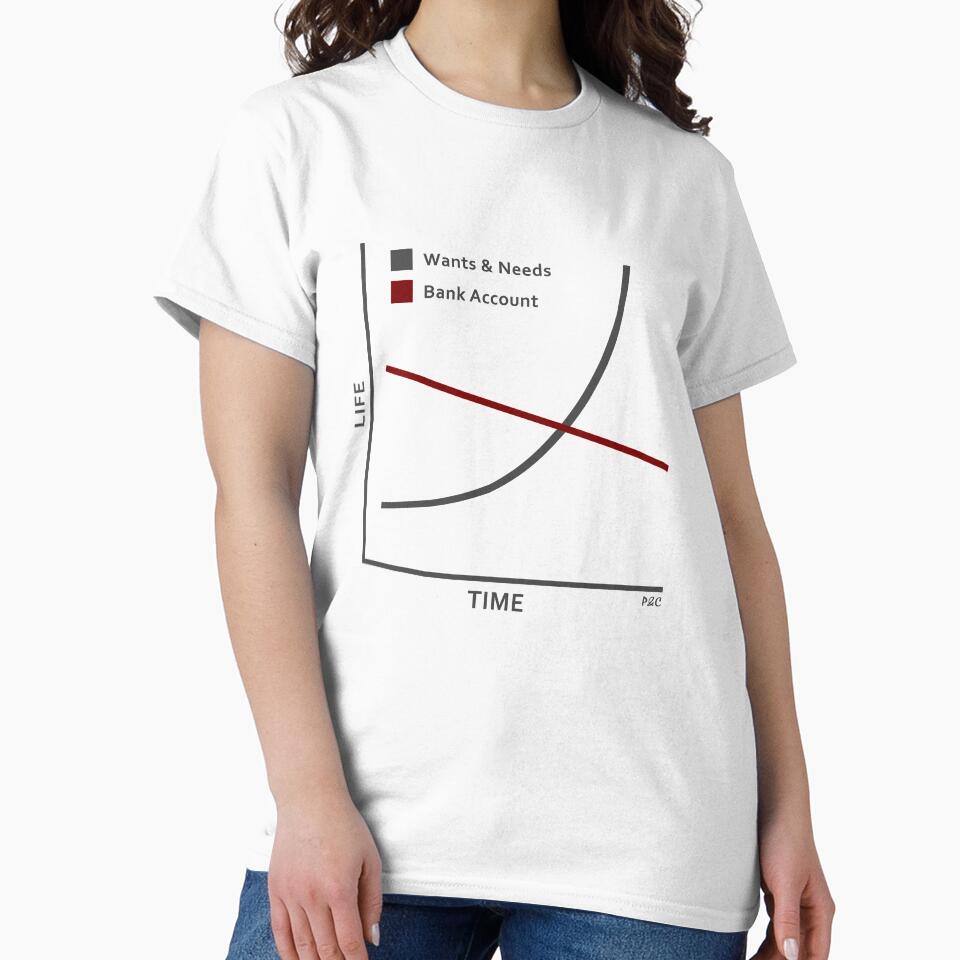 Life vs. Bank Account | Funny Millennial Shirt / Graphic by PollysCracker